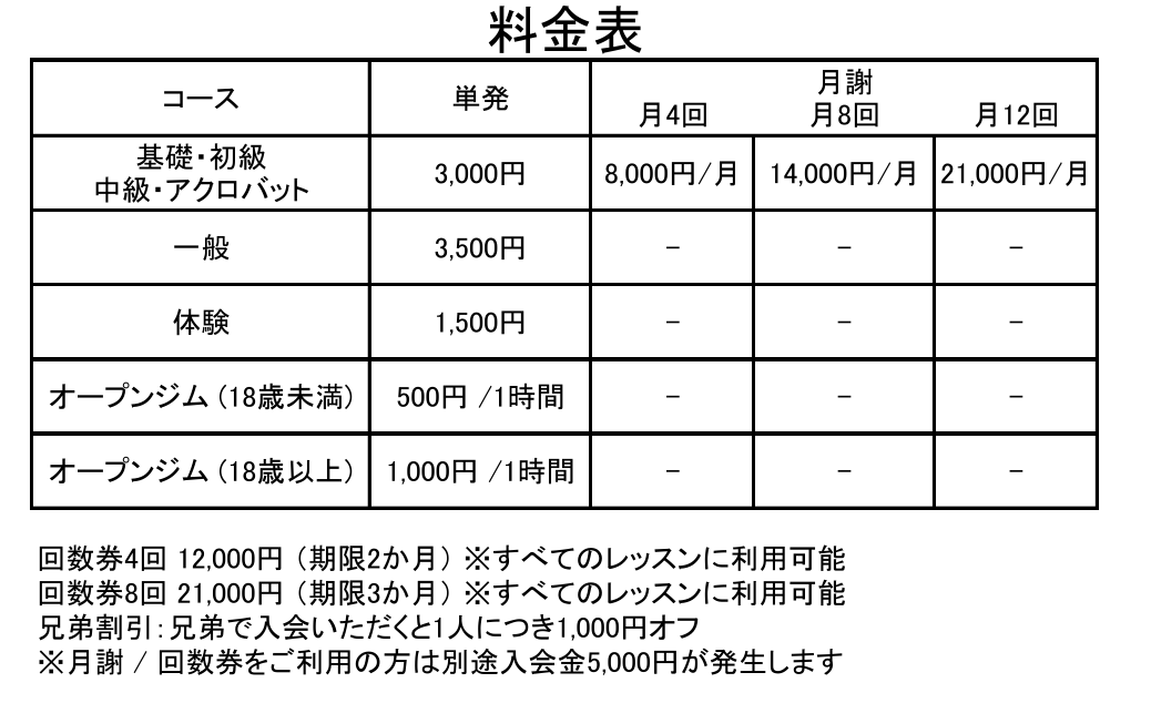 札幌のパルクール教室 REALIZE 料金表・入会金案内
